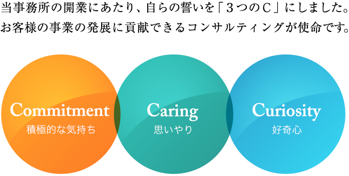 当事務所を開業するにあたり、自らの誓いを次の「３つのＣ」にしました。お客様の事業の発展に貢献できるコンサルティングが当事務所の使命です。